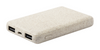 Power bank | AP721515